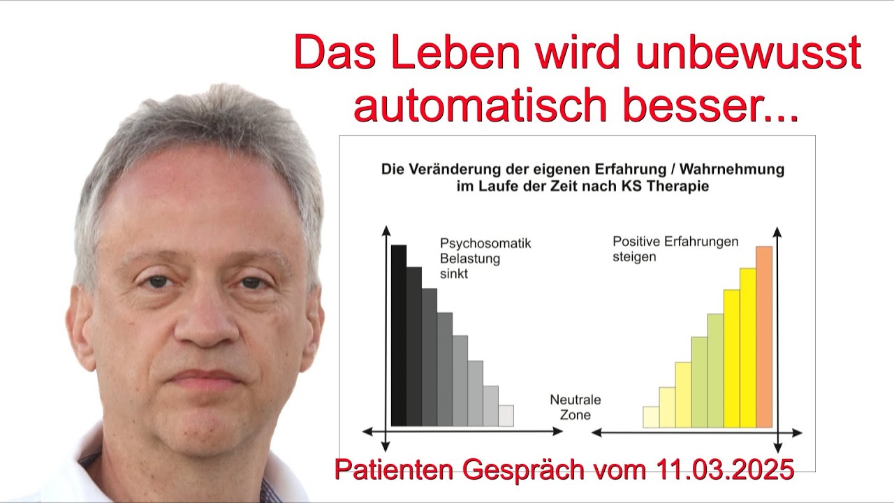 Psychosomatik: Handlungskontrollprogramme und die langsame Änderung der aktuellen Hadlungen