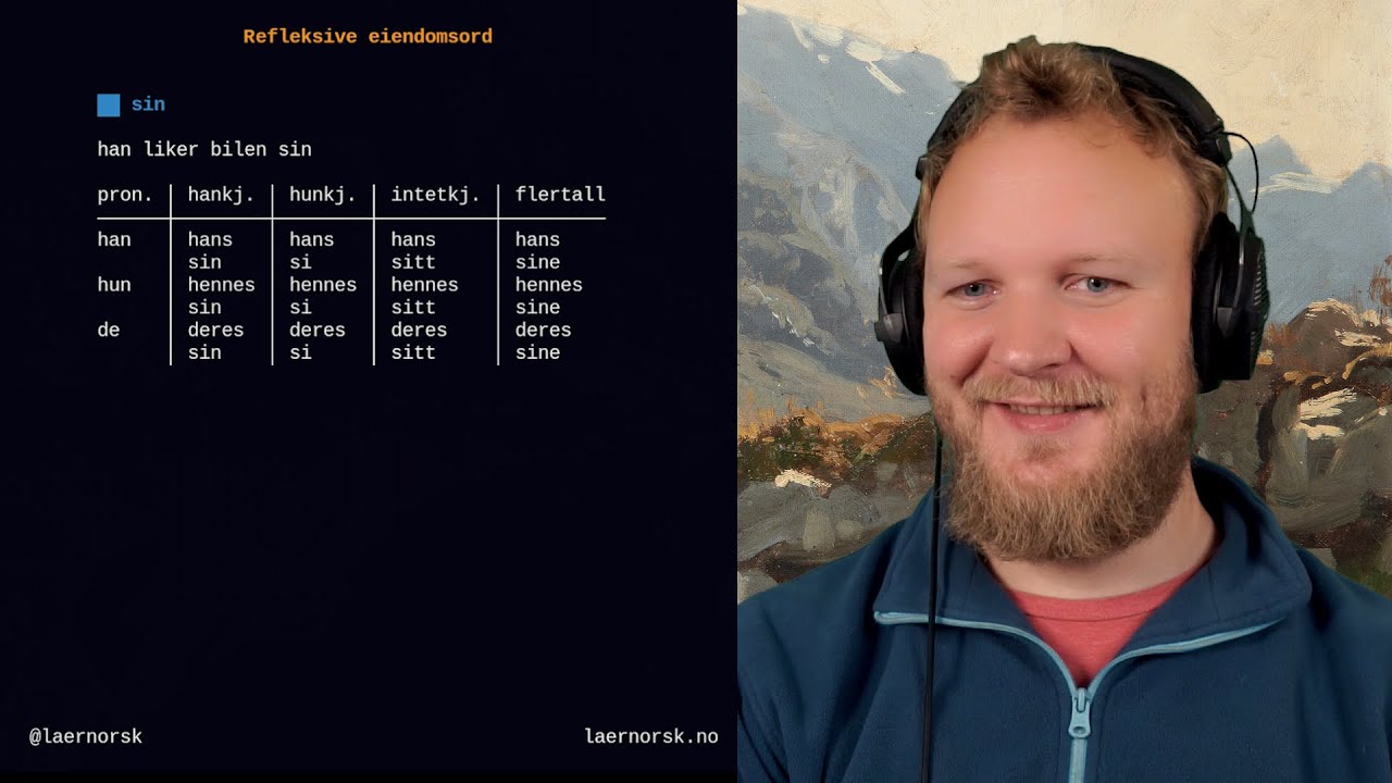 sin, si, sitt, sine refleksive eiendomsord