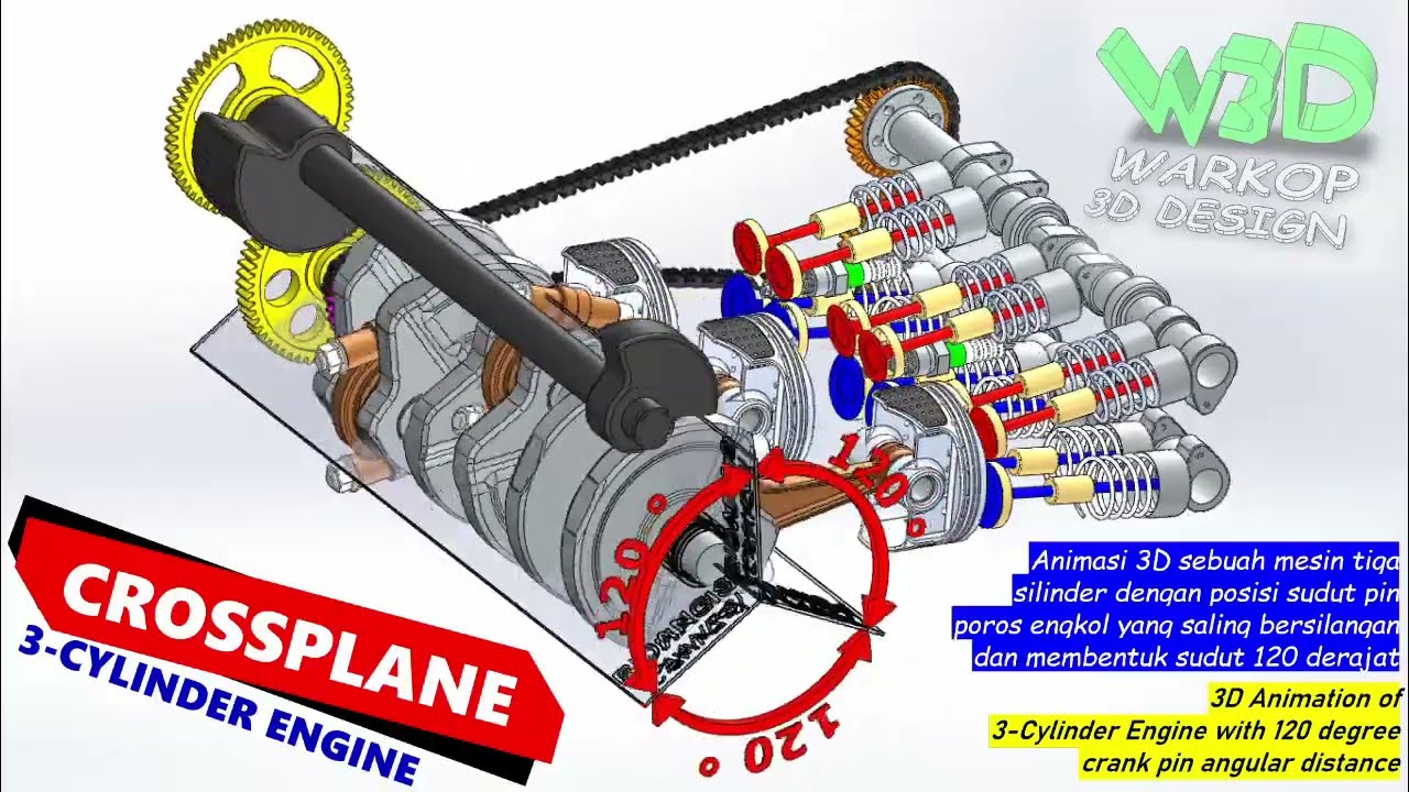 3D ANIMATION | Crossplane 3 Cylinder Engine