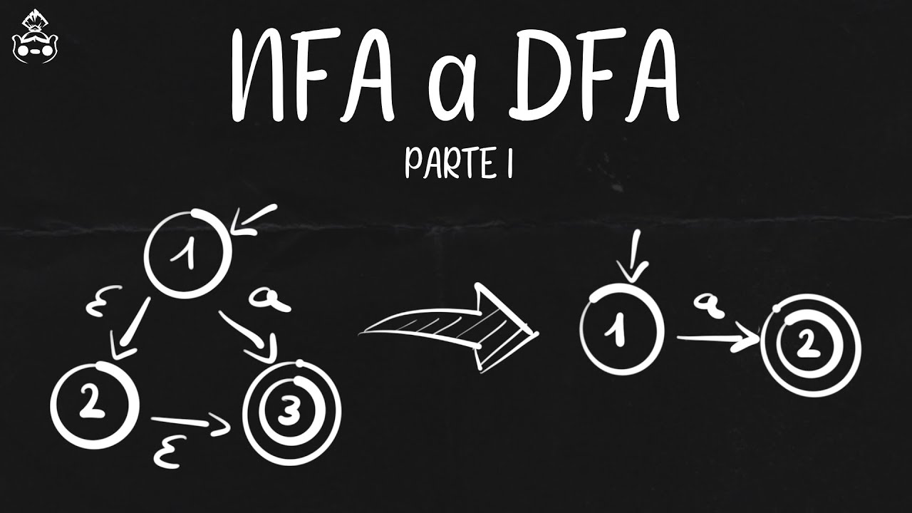 Determinizzazione Automa - da NFA a DFA (Parte 1)