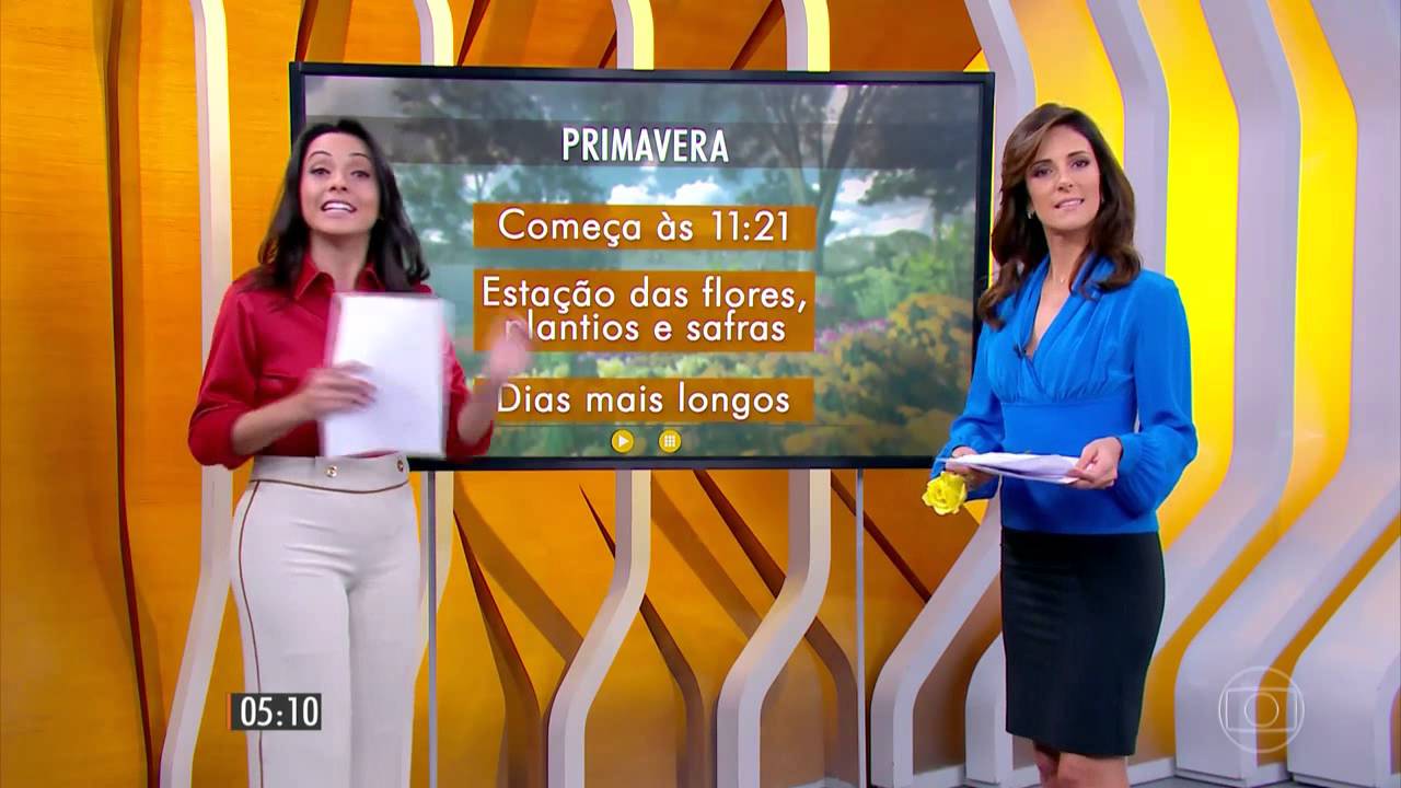 monalisa perrone & Izabella Camargo