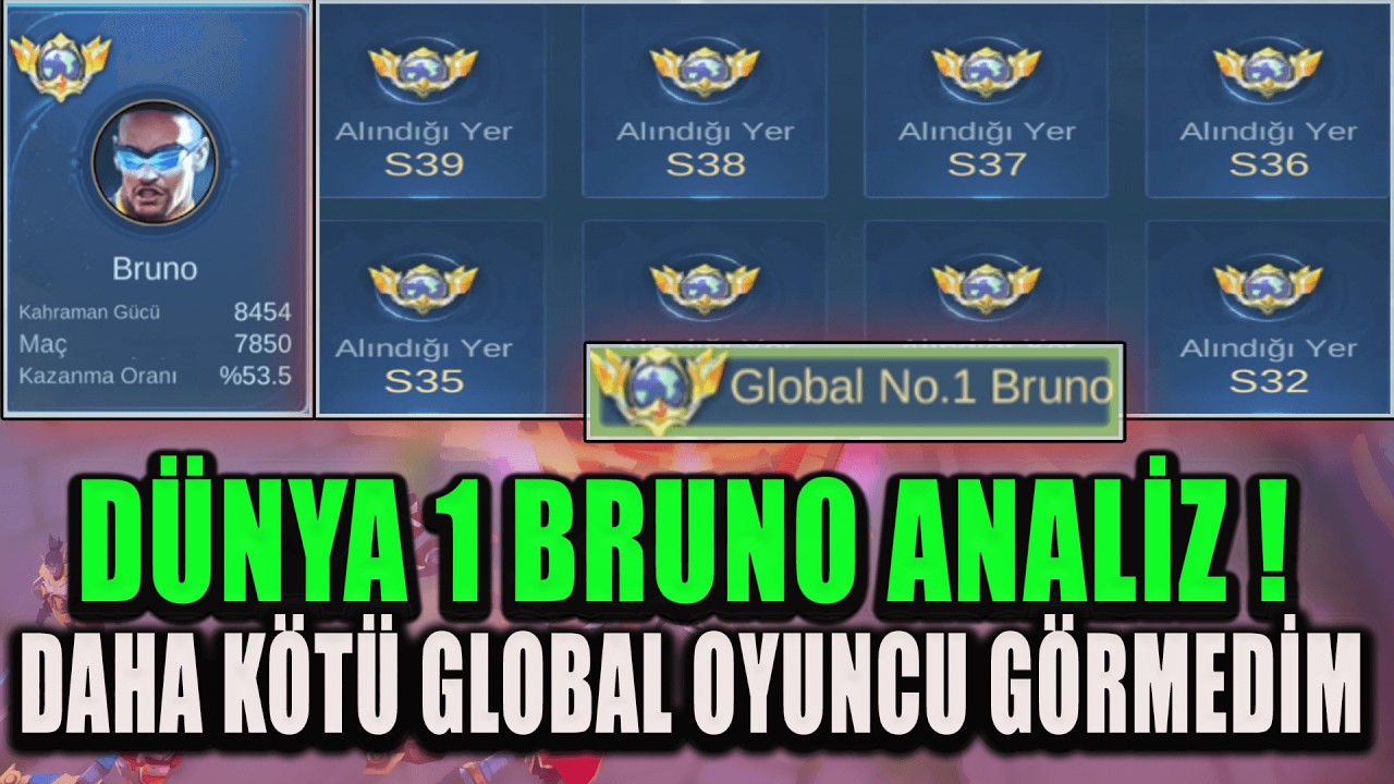 8000 MAÇ DÜNYA 1 BRUNO ANALİZ ! BU ADAM NEDEN BU KADAR KÖTÜ ? İLHAM NEDEN ALINMAMALI