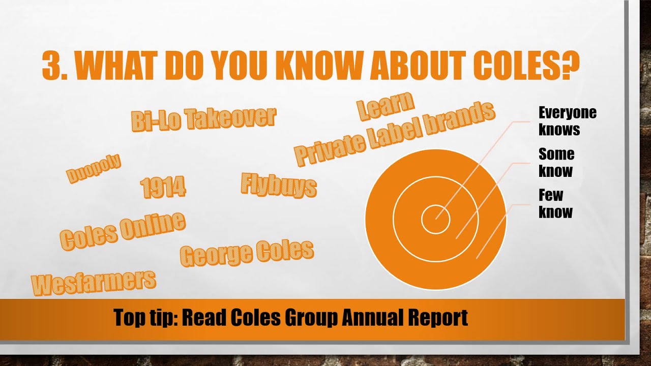 Top 5 Coles Supermarkets Australia Interview Questions and Answers