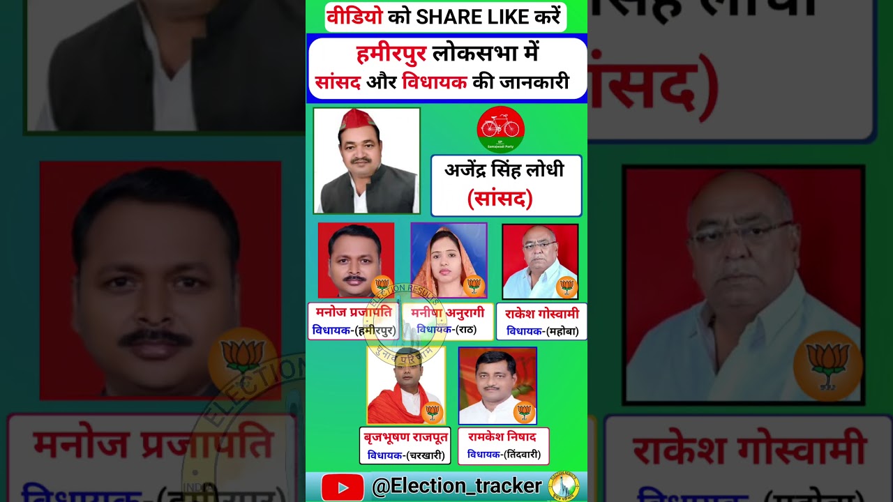 Hamirpur loksabha ke mp mla list #loksabha #election #sp #bjp #congress #bsp #yogi #history