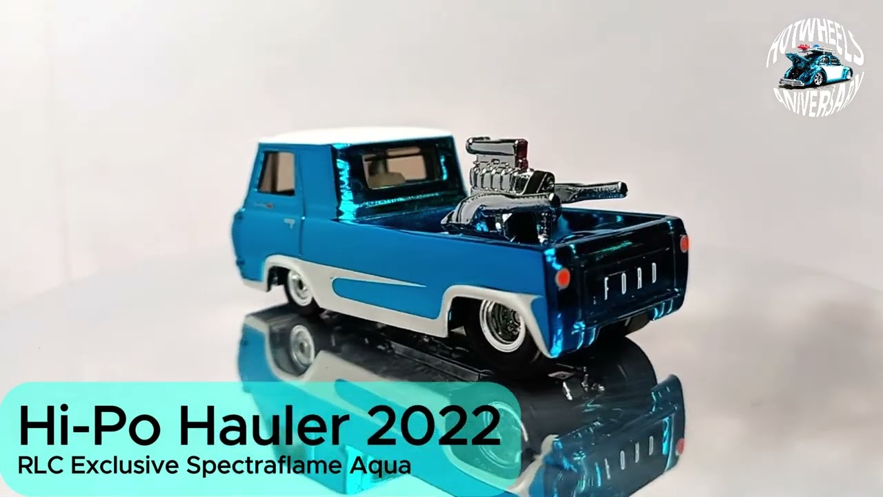 Spectraflame Aqua