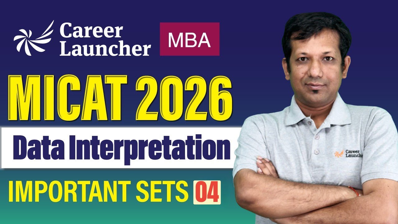 MICAT 2026 Preparation | Data Interpretation Final Revision | High-Scoring Sets - Part 04