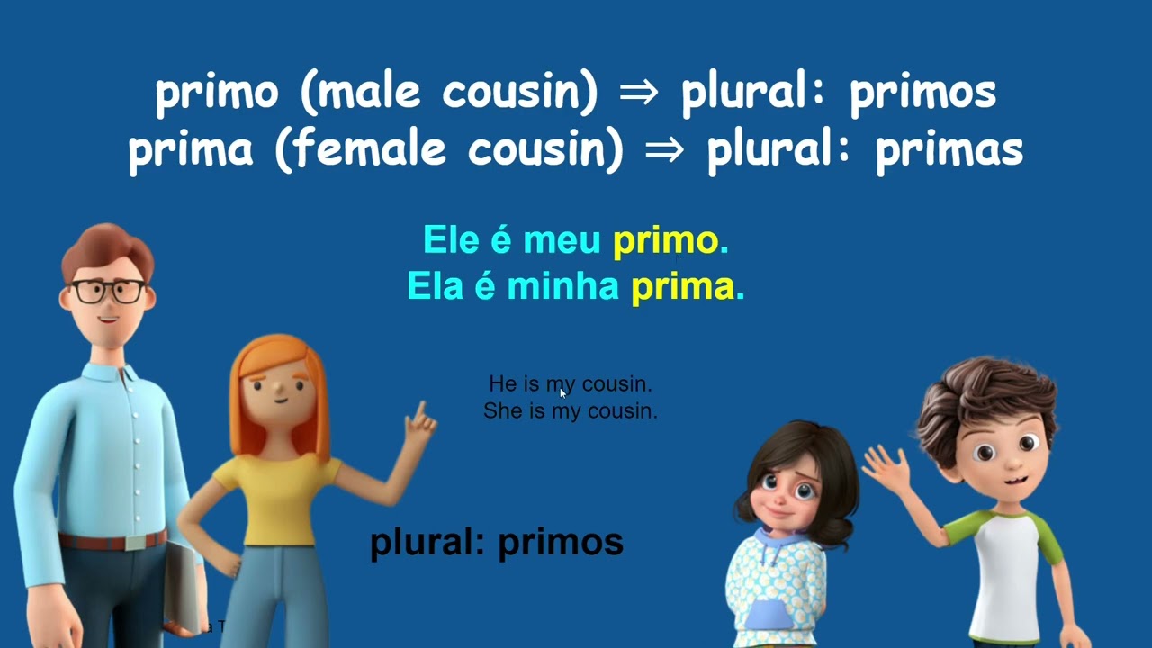Family Members (Membros da Família) in Brazilian Portuguese
