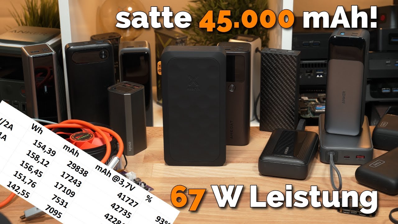 45000 mAh + 67 W Leistung, die Xtorm 67W Fuel Series Powerbank im Test