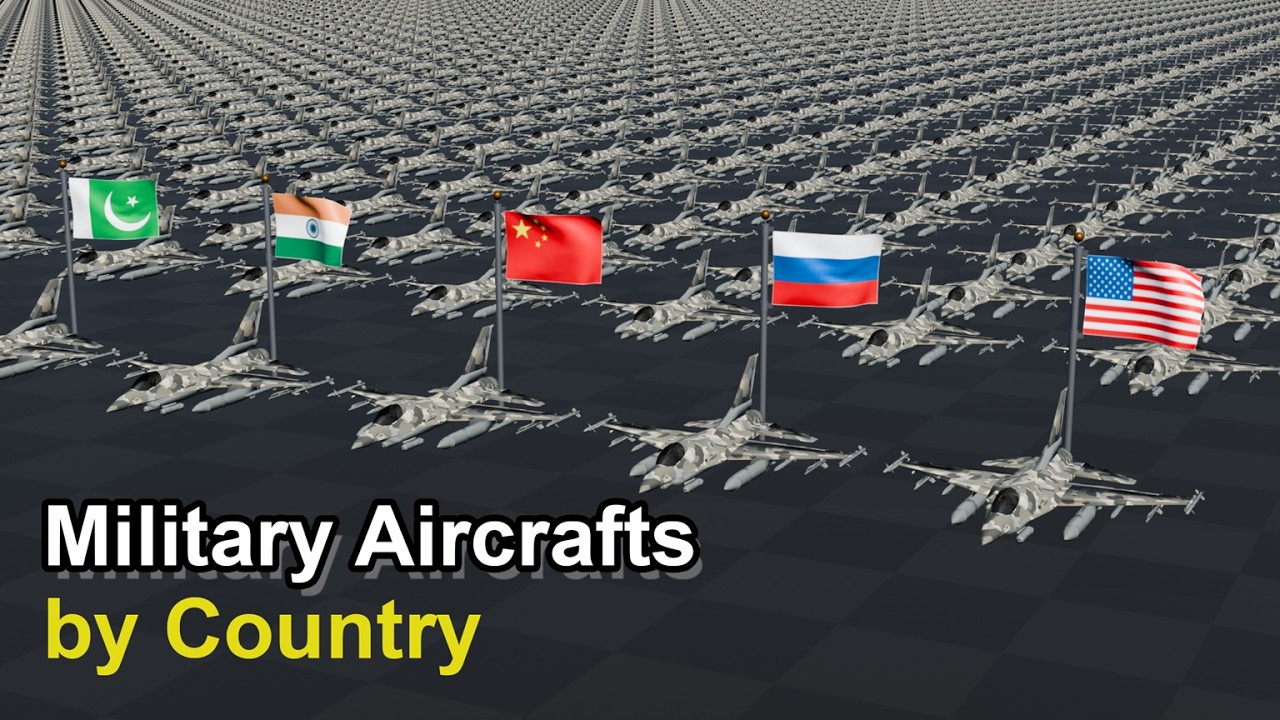 Military Aircrafts Fleet Strength by Country 2026