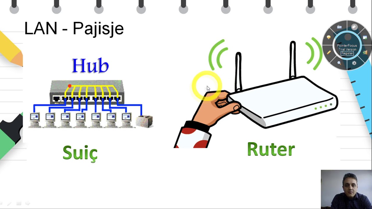 Klasa 6 - Informatikë - Rrjetet kompjuterike
