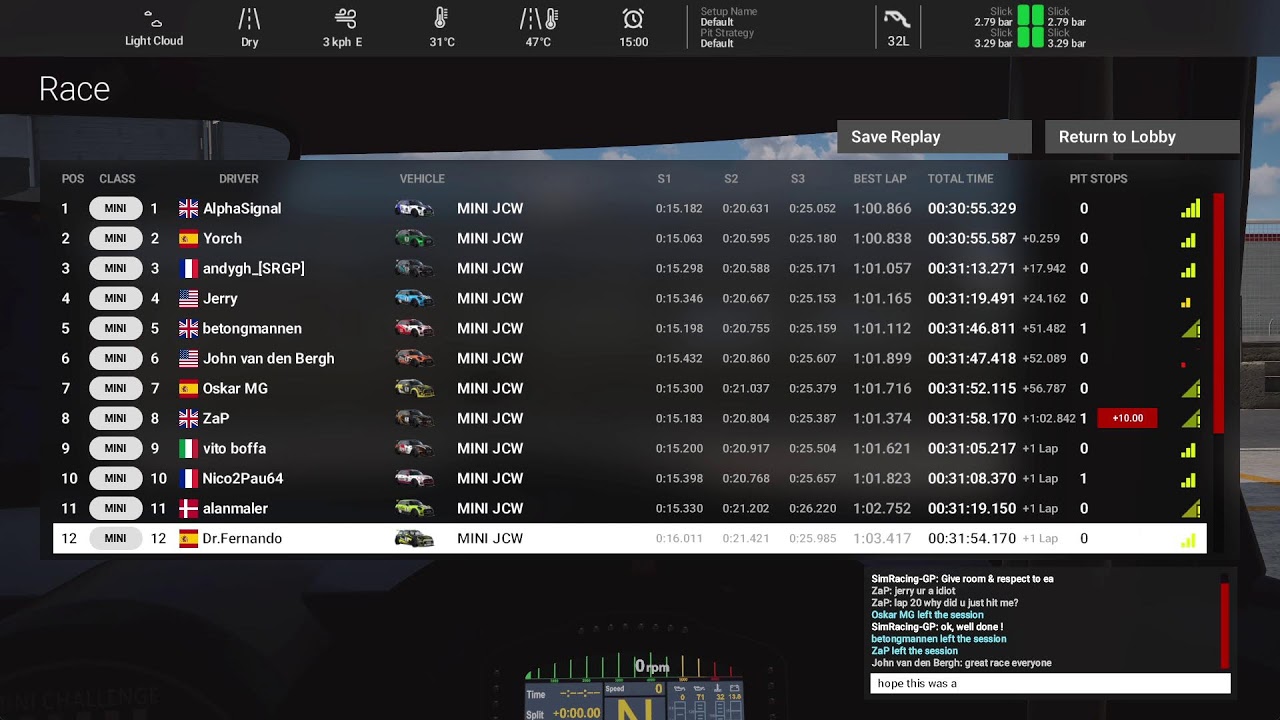 Mini Cooper @ Silverstone | SimRacing-GP.net [AMS2]