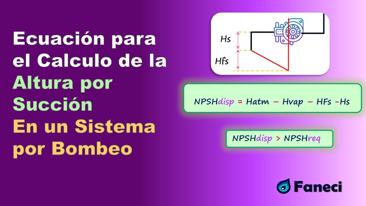 Ecuación de la ALTURA DE SUCCION PARA UN SISTEMA POR BOMBEO DE AGUA📒✅