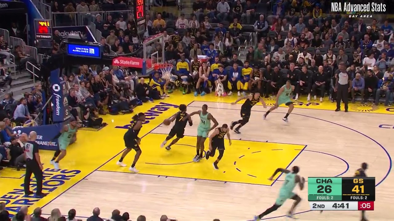 Kevon Looney | All Blocks | 2024-25 season