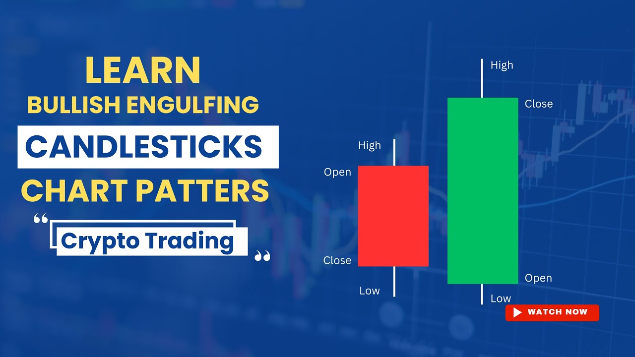 Master The Bullish Engulfing Candlestick Chart Patterns | Guide In Pashto