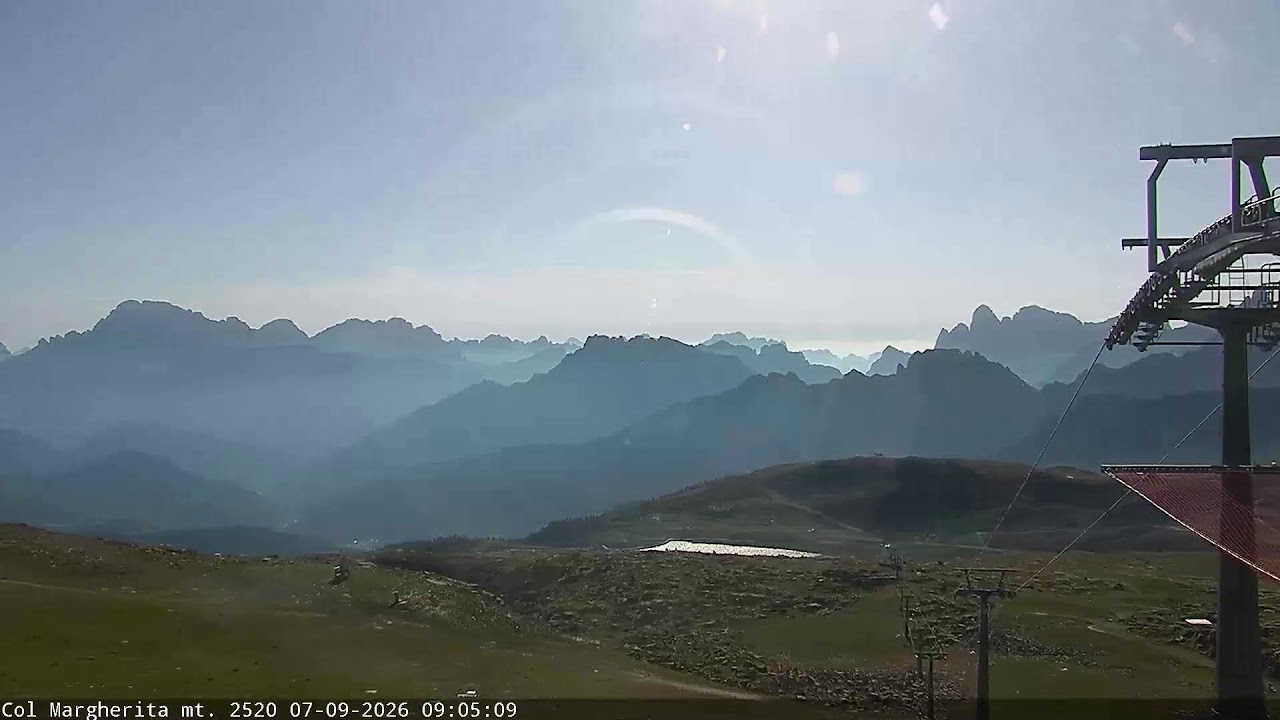 Passo San Pallegrino - Col Margherita LIVE