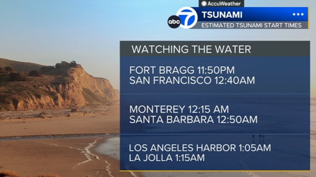 Tsunami watch in effect for California coast after 8.7 magnitude earthquake near Russia