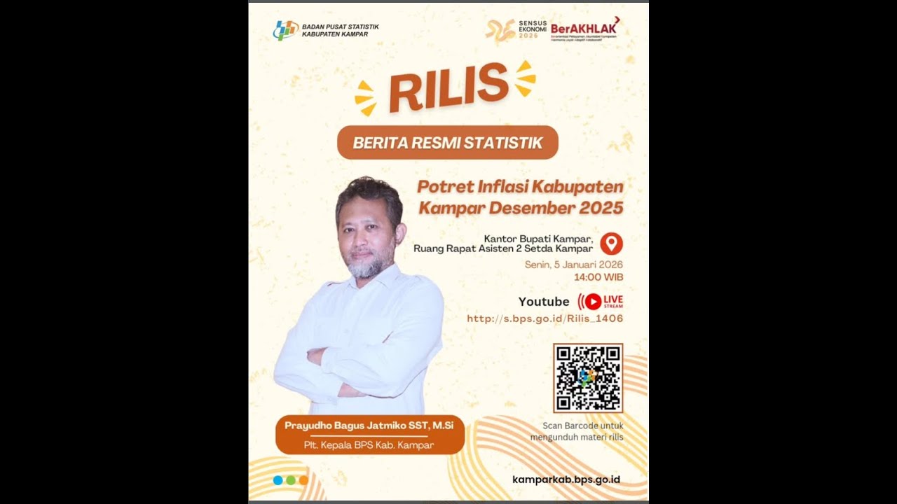 RILIS BRS IHK Desember Kabupaten Kampar 2025