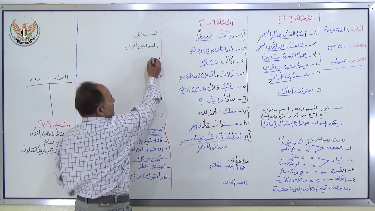 الثالث الإعدادي   اللغة العربية    المفعول به