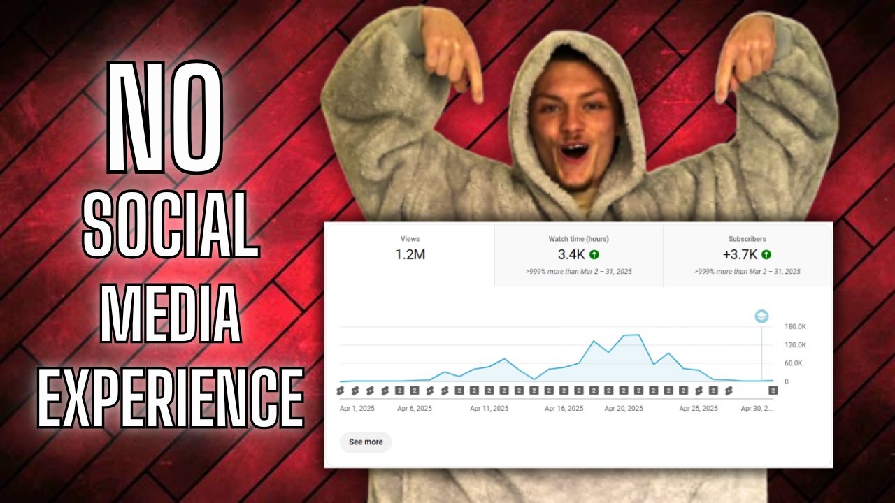 I Tried YouTube Shorts for 30 Days (Realistic Results)