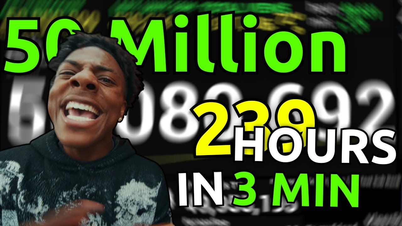 IShowSpeed Reaching 50 Million Subscribers