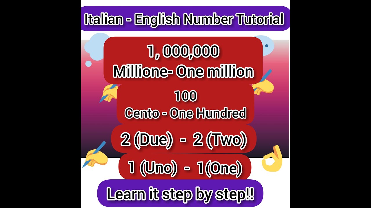 How to Learn Italian Language? Lesson 1 || How to Count Numbers Tutorial #howtolearnitalianfast
