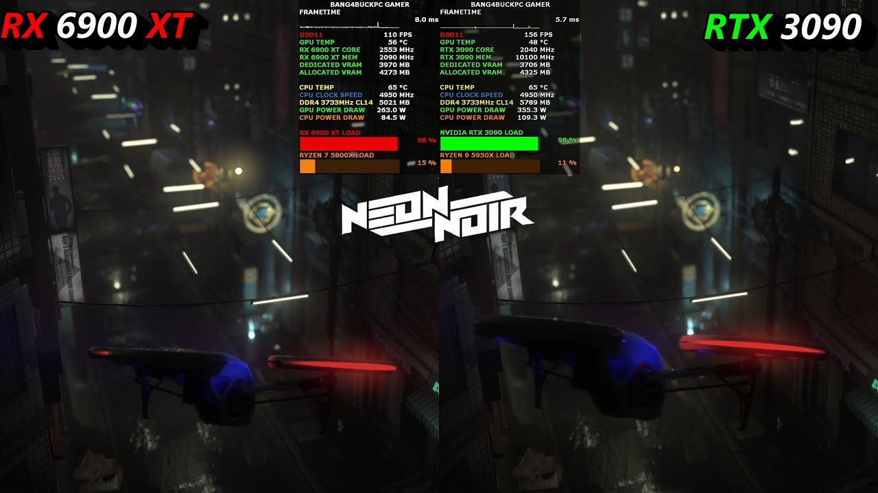 Neon Noir CryEngine Ray Tracing Showcase 4K | RX 6900 XT Vs RTX 3090 | Ryzen 5000 Series