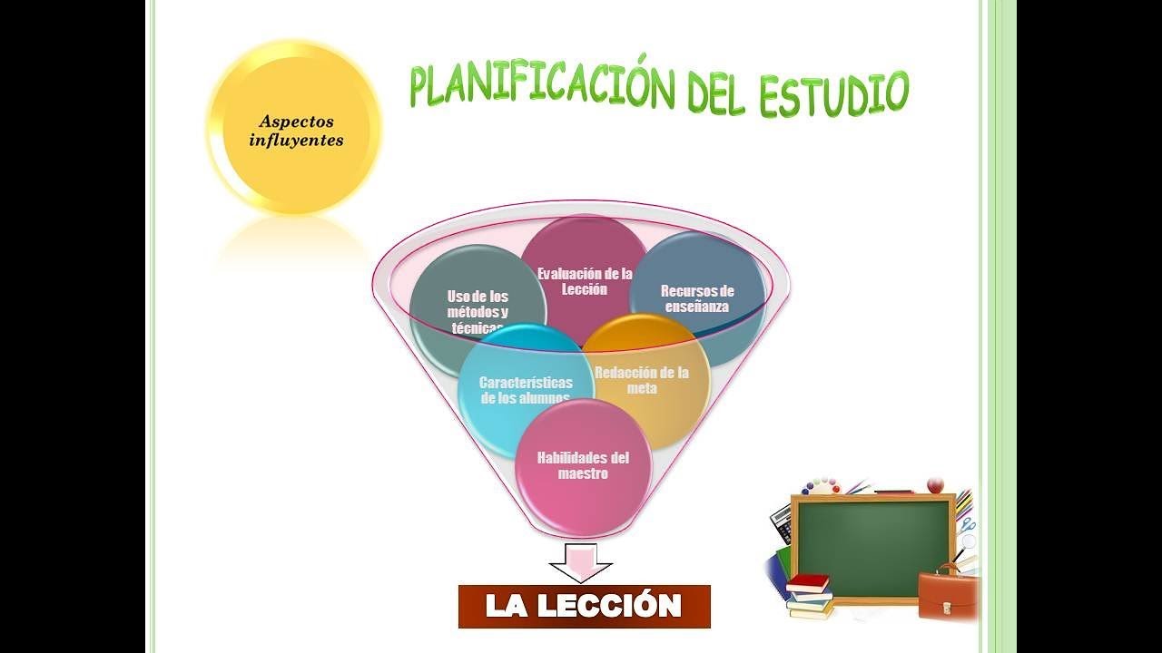 9- El arte de enseñar en una iglesia local: Planificación del estudio