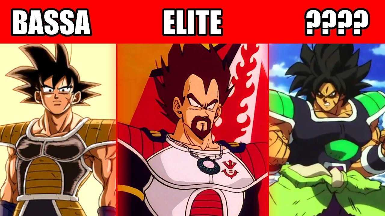 La GERARCHIA dei SAIYAN SPIEGATA! | DRAGON BALL