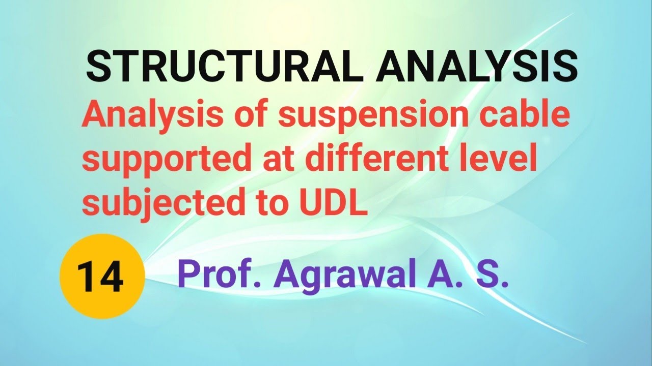 Lect-109 Analysis of suspension cable supported at different level subjected to UDL
