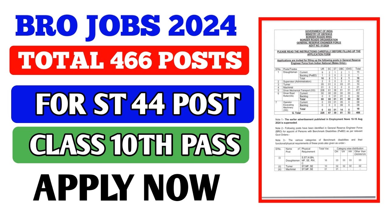 BRO Recruitment 2024//Apply For 466 Post Vacancies//For ST 39 Post//Apply Paprap Ik Non