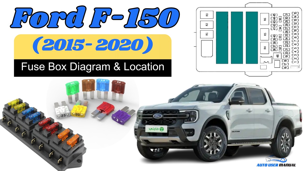 Fuse Box Location & Diagrams: Ford F-150 2015 / 2016 / 2017 / 2018 / 2019 / 2020 Owner's Manual