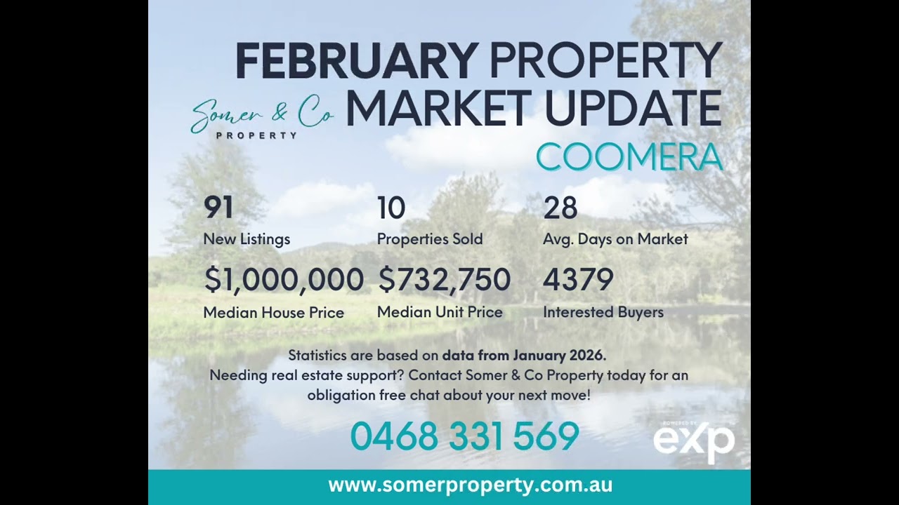 Market Update February 2026: #uppercoomera #helensvale #coomera #pimpama 