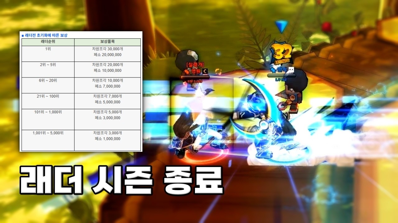 래더초기화 하루 전,,, 부계정 페소를 얻어보자 / [로스트사가]