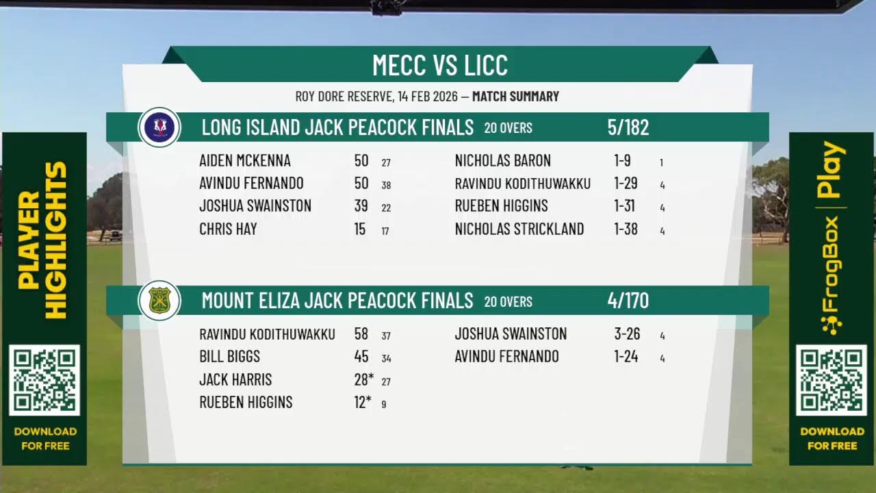 Mount Eliza Jack Peacock Finals v Long Island Jack Peacock Finals
