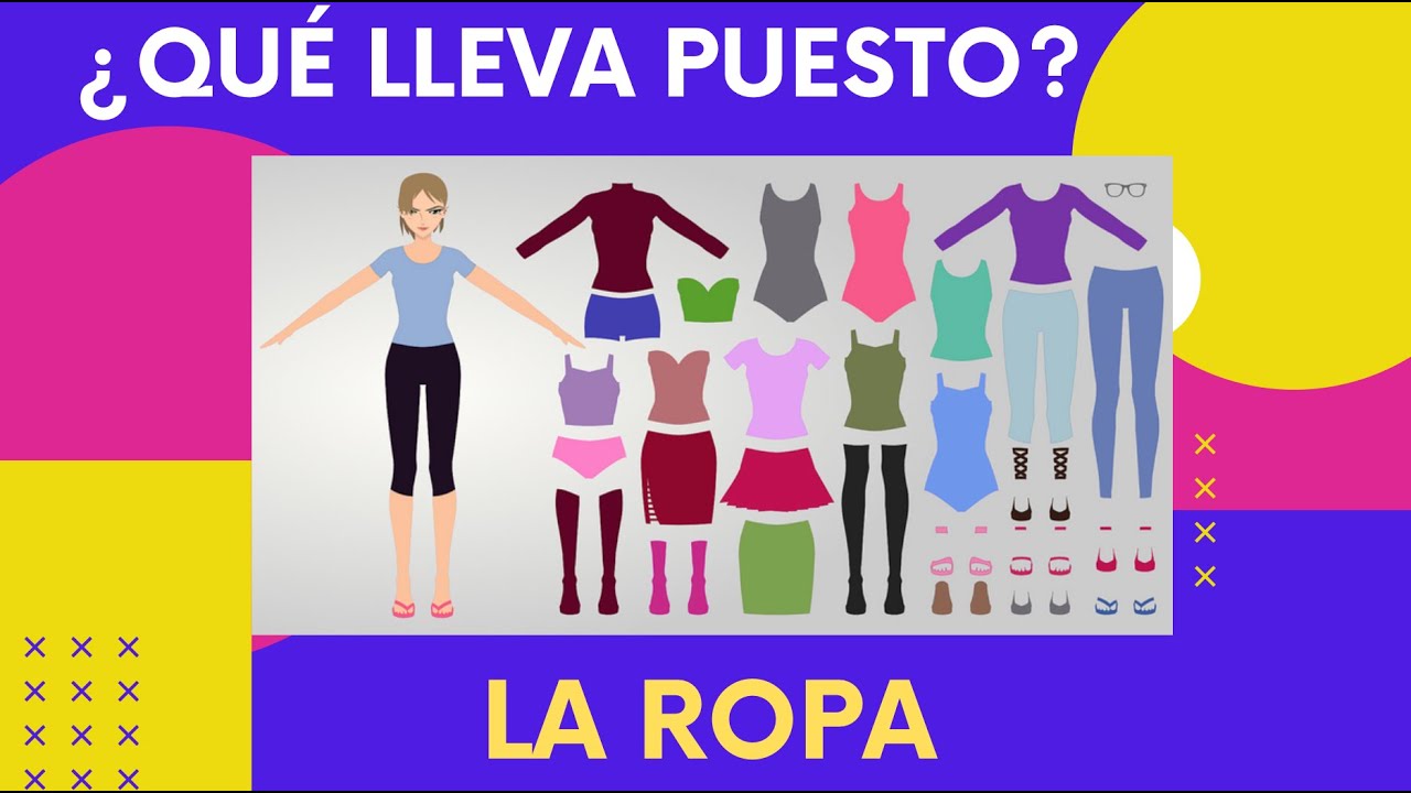 The clothes (LA ROPA) in SPANISH - What are you wearing? (¿QUÉ LLEVAS PUESTO?👙 👚 🧤 🧤 🧥 🧦 👗