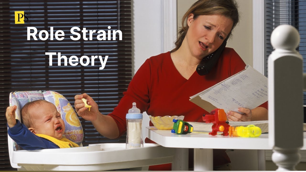 Role Strain Theory (Ketegangan Peran)