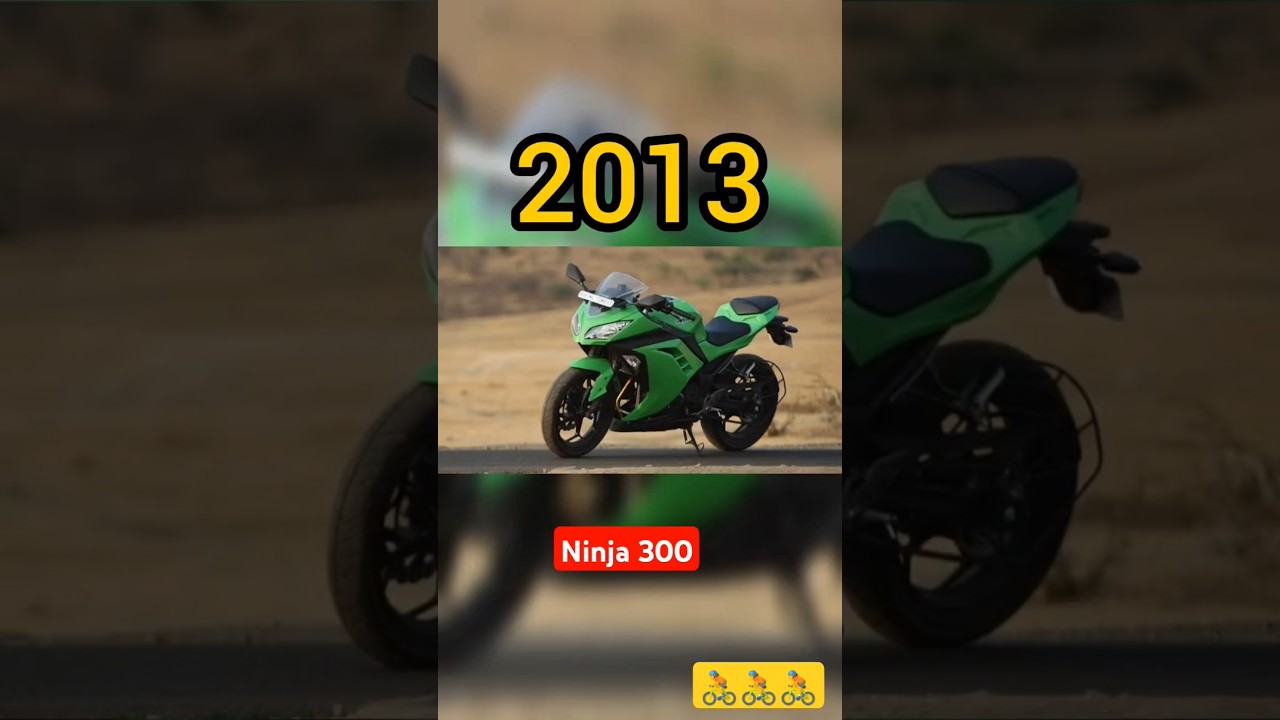 Evolution of Ninja 300 (2013-2025) #shorts