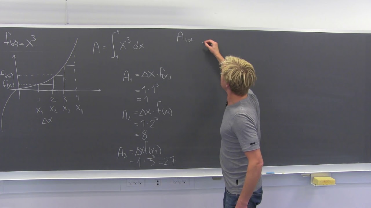 Numerisk integration
