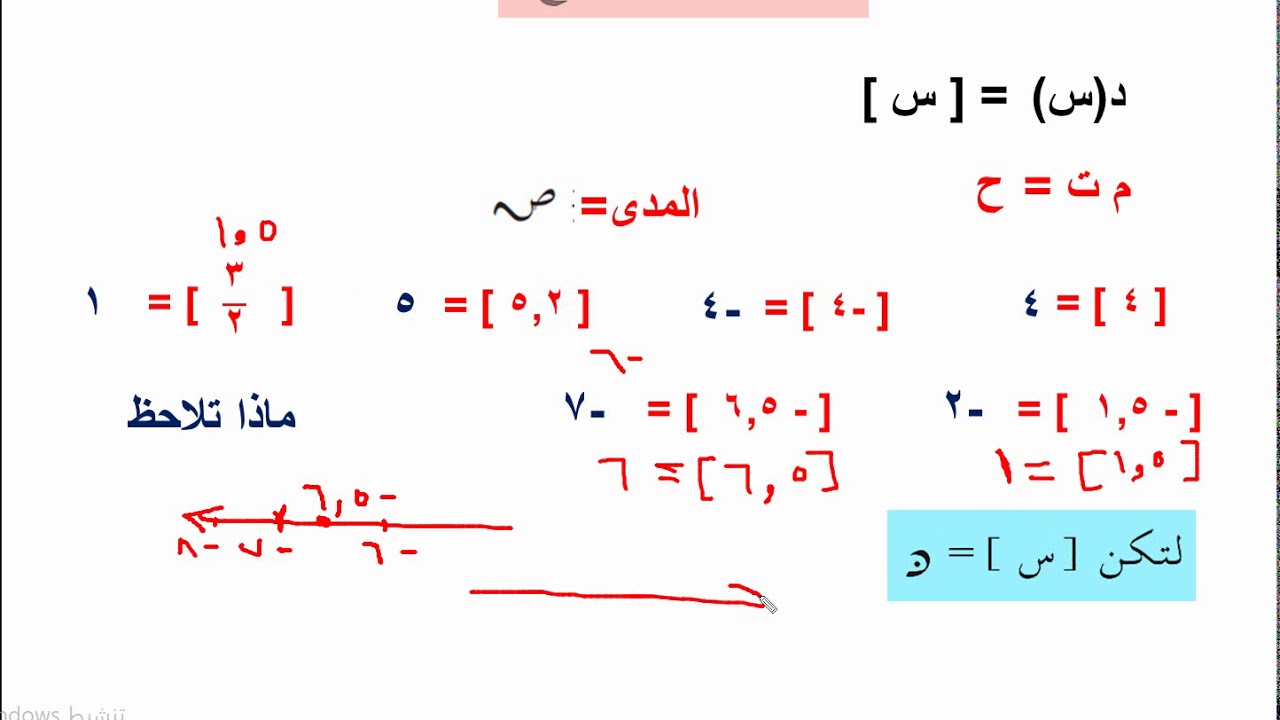 دالة الصحيح  (  1)  رياضيات ثاني ثانوي