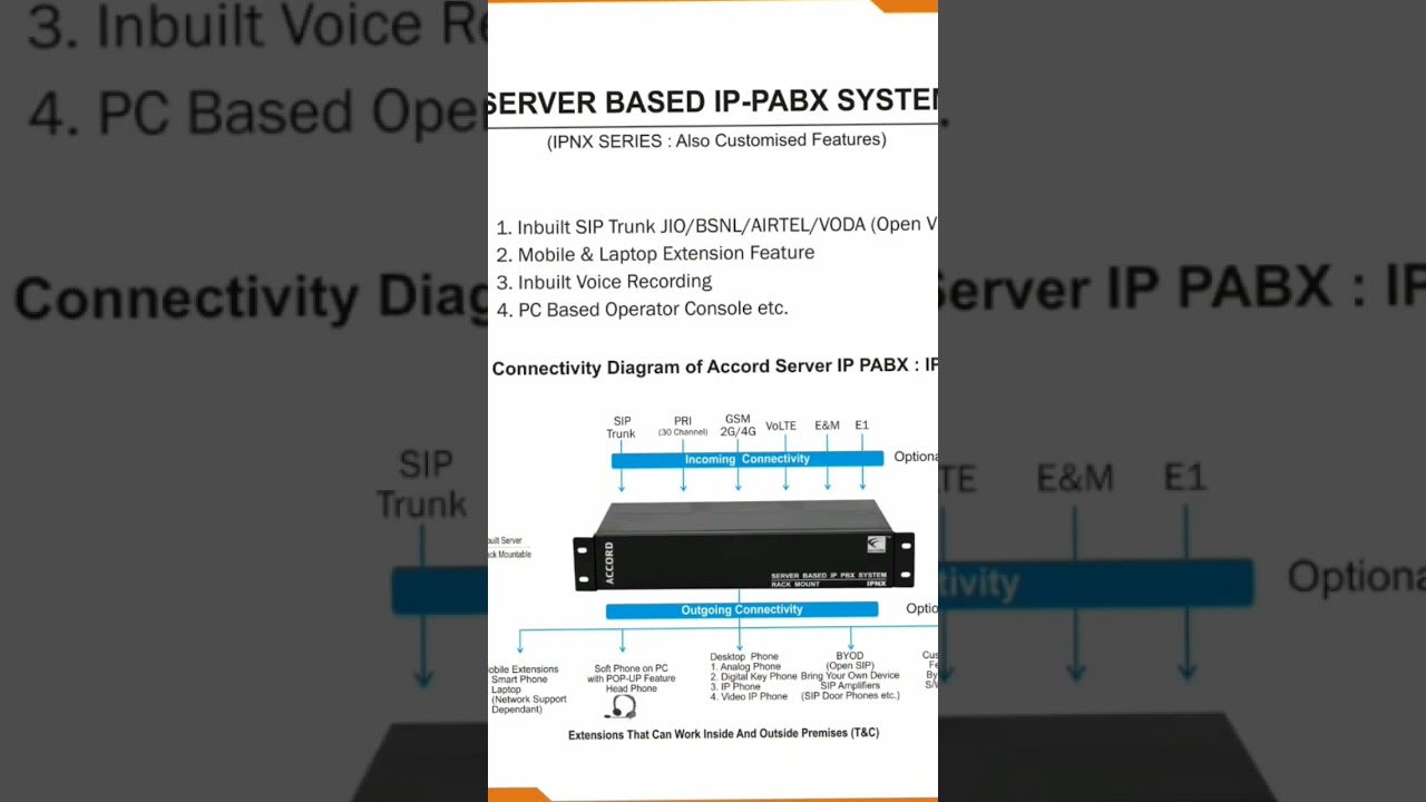 Accord server based Ip pbx