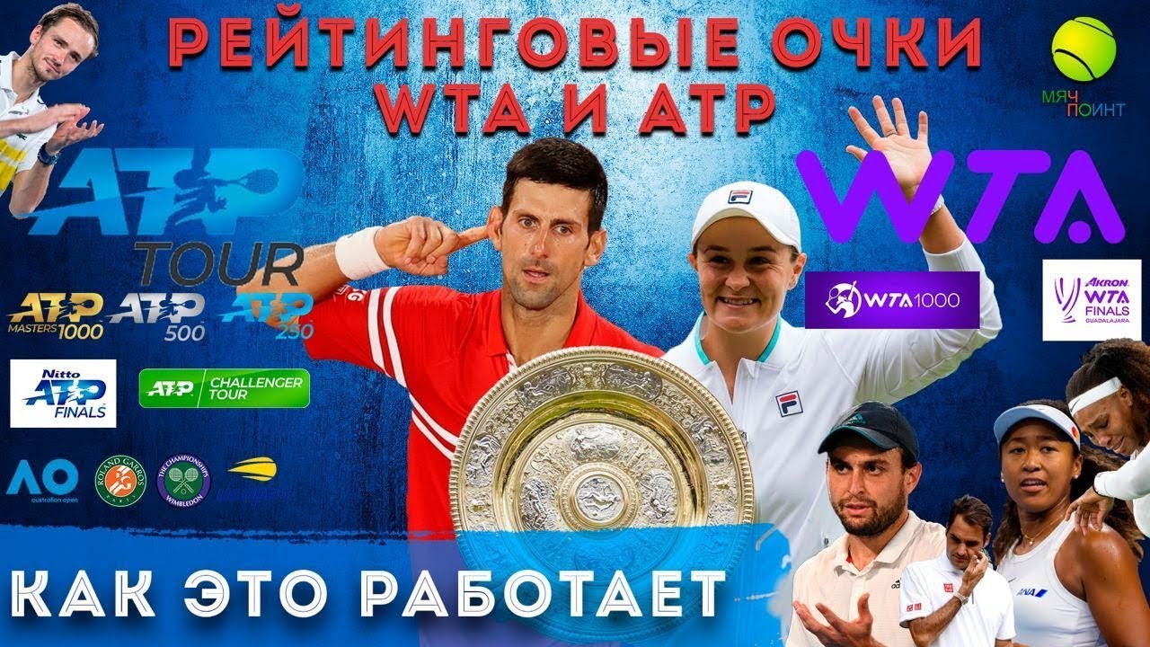 Рейтинг ATP и WTA простым языком