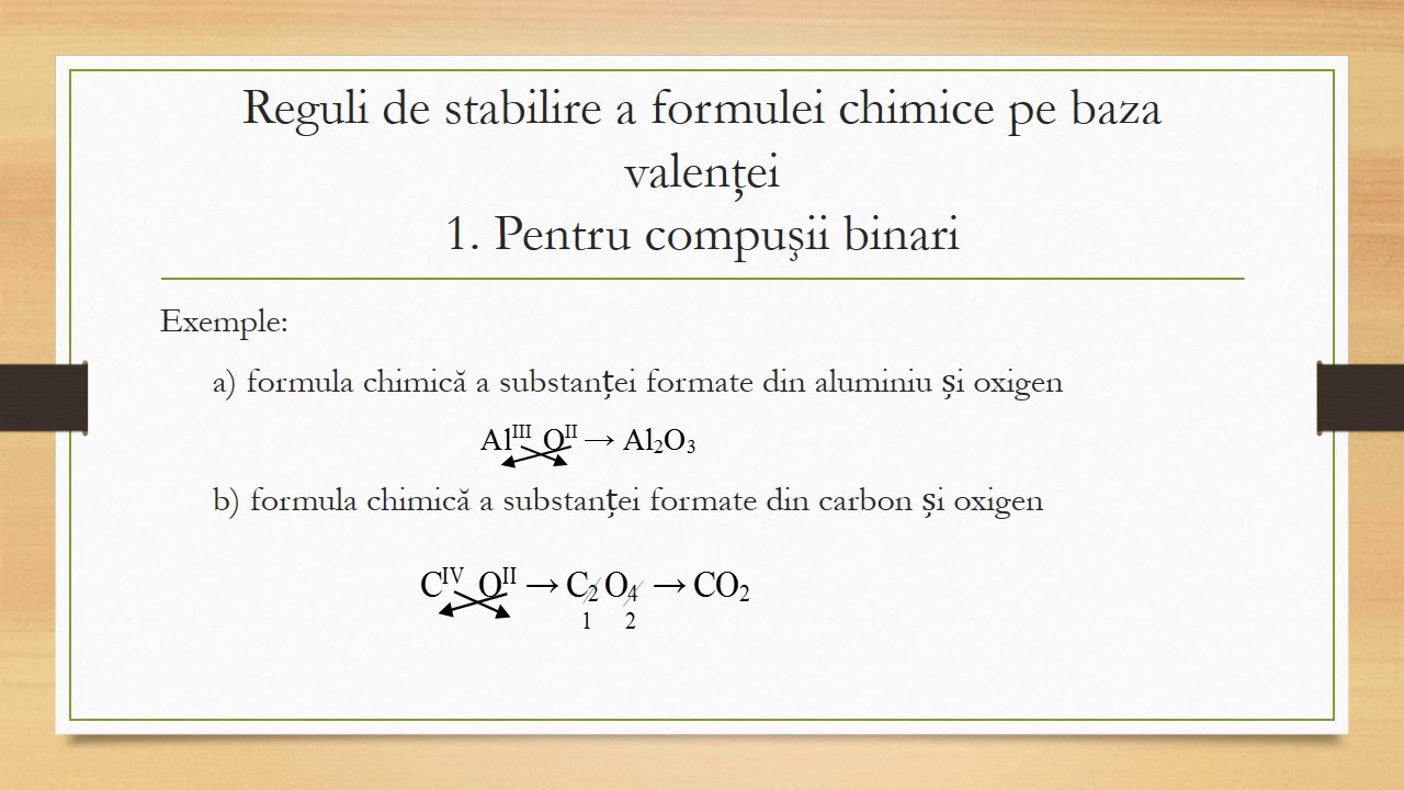 Formula chimică a unei substanțe