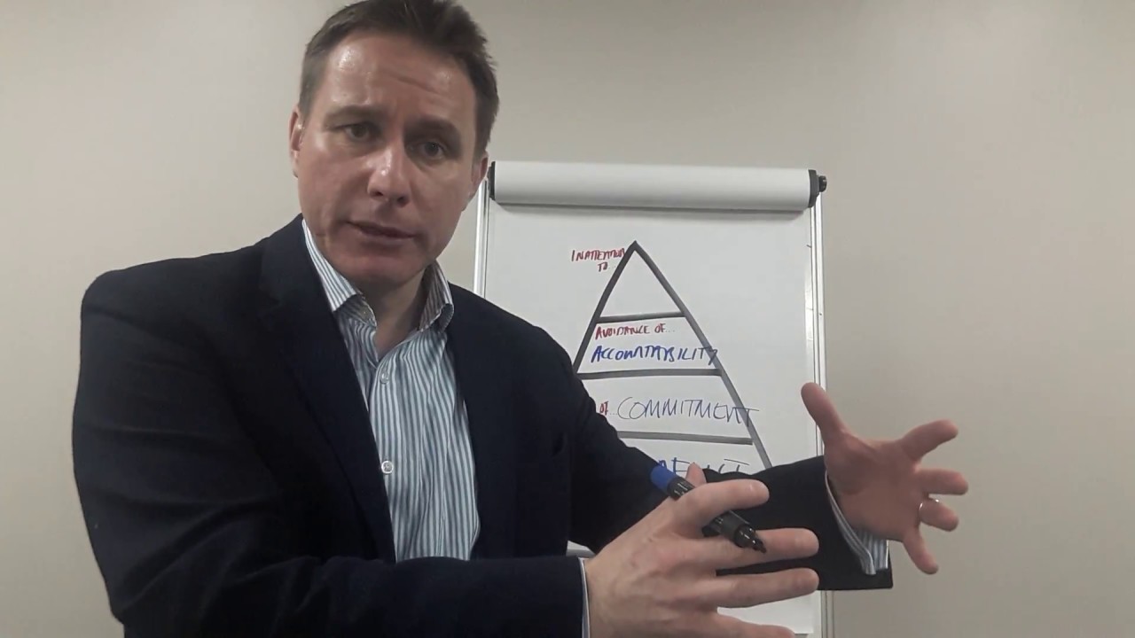 How to create an effective team - The 5 Positive Functions of a Team