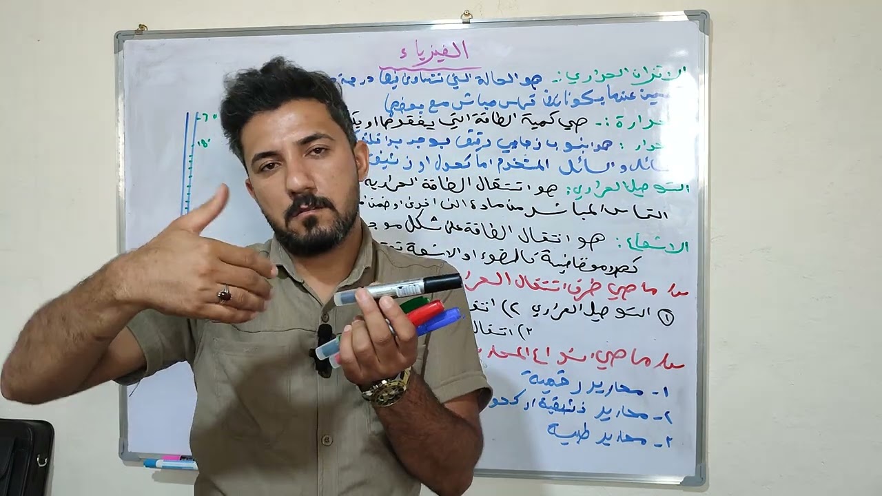 مراجعه مركزة فيزياء اول متوسط 🙂🙂🙂