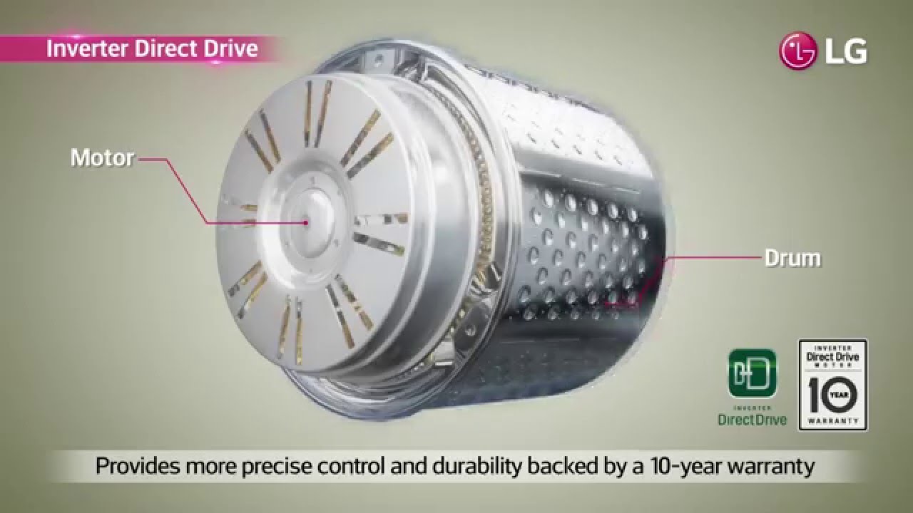 LG TWINWash&trade; Washing Machine Main Washer USP Film (Global ver.)