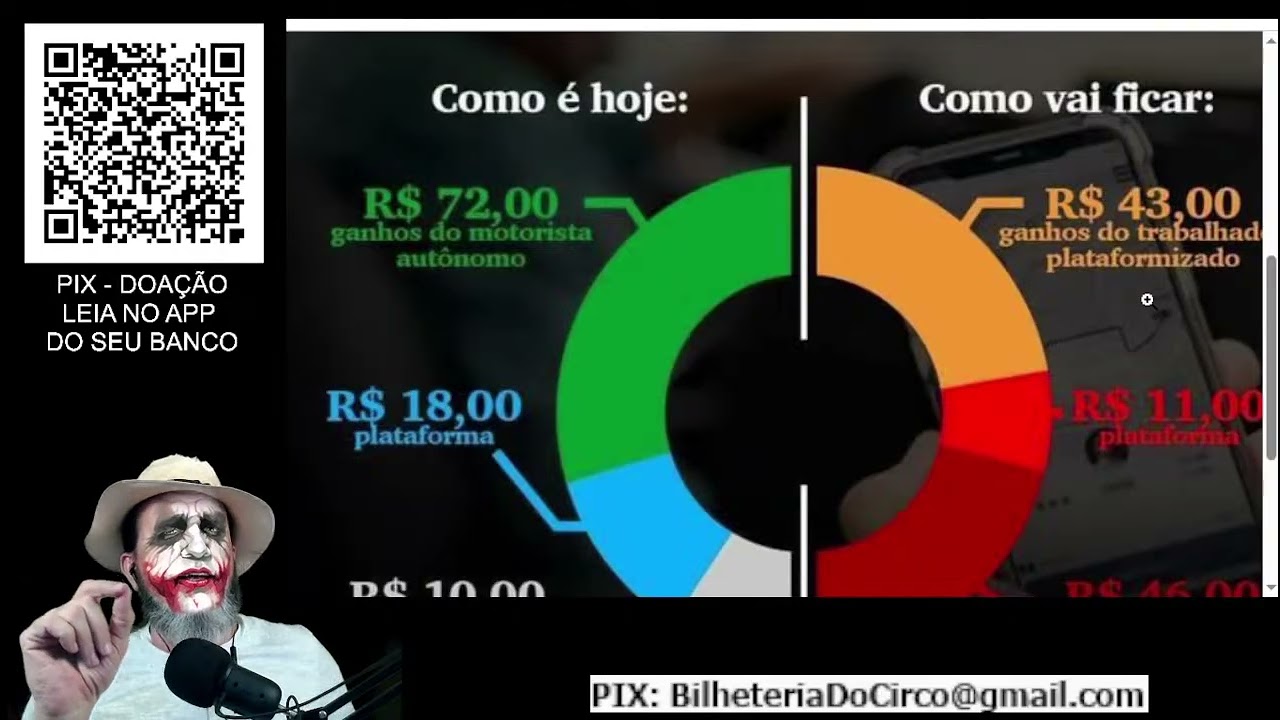 EXPLICANDO A TROLHA NO TOBA DA TURMA DO UBER E IFOOD