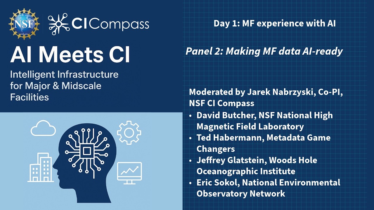 AI Meets CI 2026: Day 1: Panel 2 - Making Major and Mid-scale Facility (MF) data AI-ready