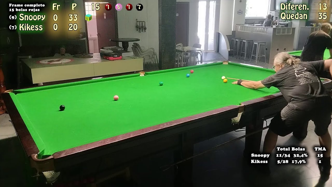 Snoopy vs Kikess - Partidazo de Snooker Nº13 - 04-09-2024