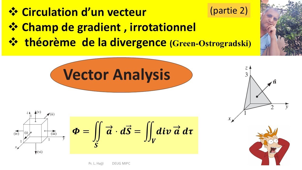 Circulation d'un vecteur, théorème divergence et champ irrotationnel