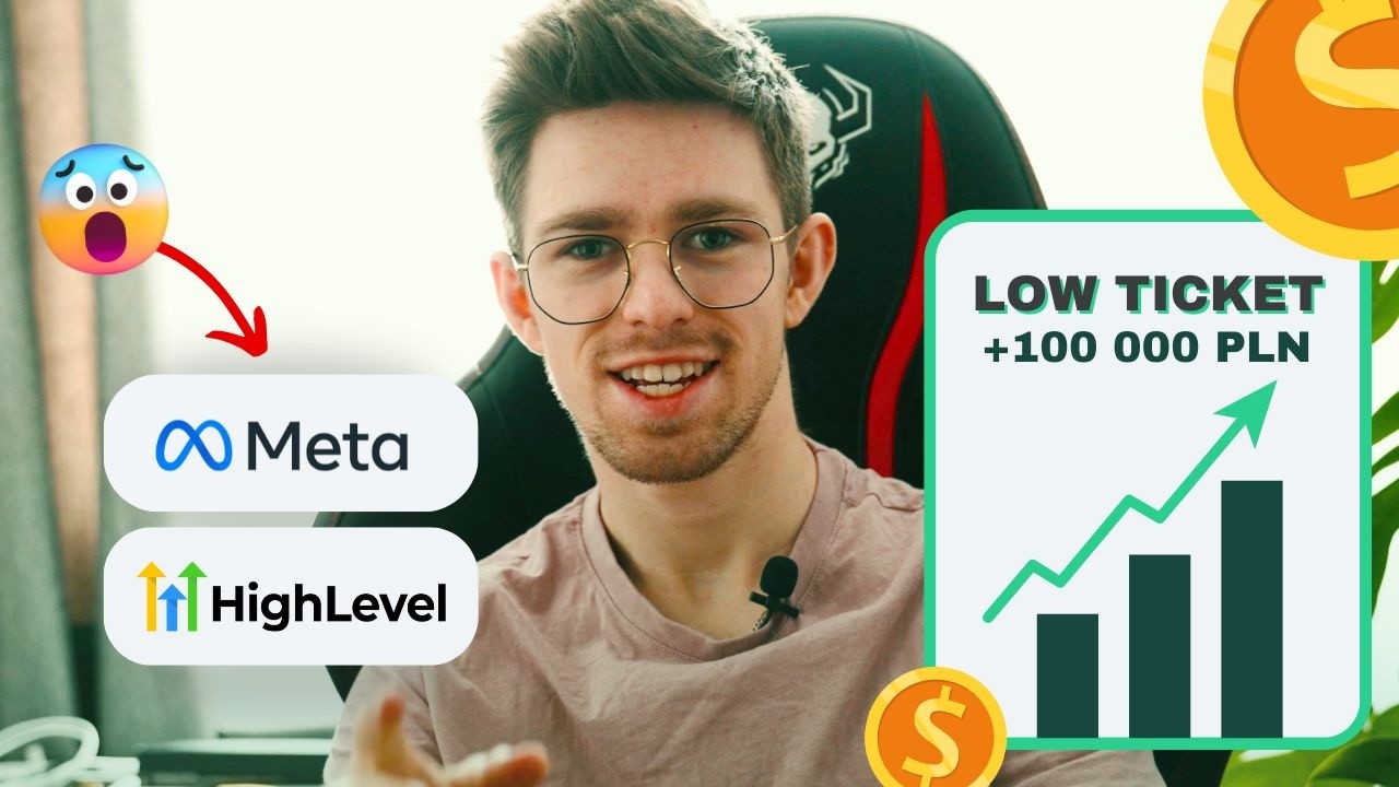 Jak Sprzedawać Produkty Low Ticket Autopilocie: Konfiguracja Meta Ads i GoHighLevel (Edycja 2025)